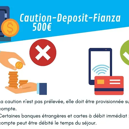 Izabel Etxea Apartamento Baiona